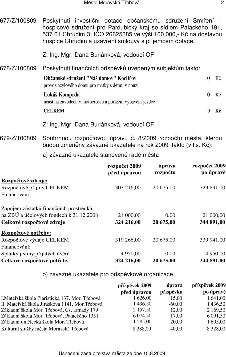 678/Z/100809 Poskytnutí finančních příspěvků uvedeným subjektům takto: Občanské sdružení "Náš domov" Koclířov 0 Kč provoz azylového domu pro matky s dětmi v nouzi Lukáš Komprda 0 Kč účast na závodech