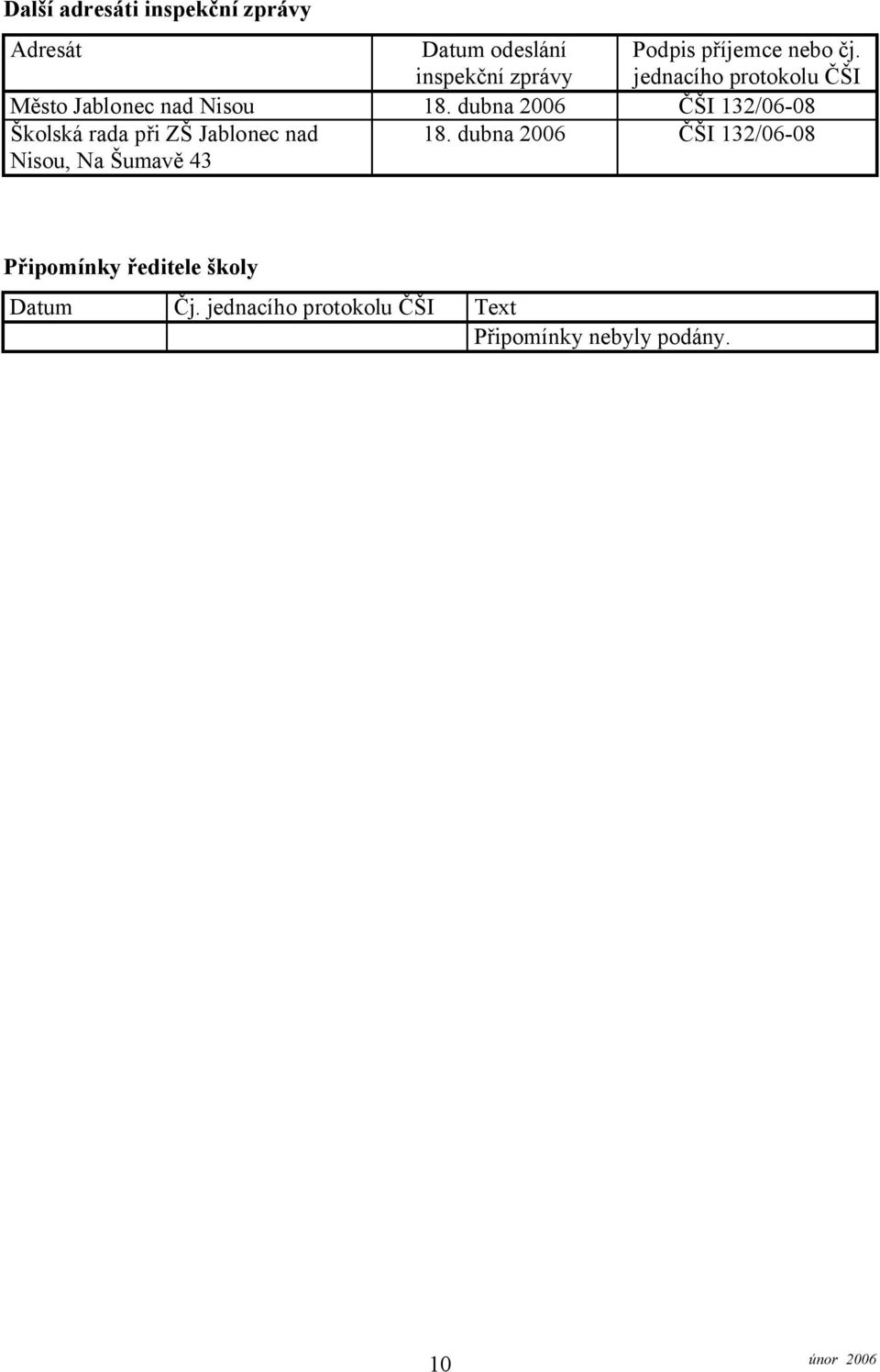 dubna 2006 ČŠI 132/06-08 Školská rada při ZŠ Jablonec nad Nisou, Na Šumavě 43 18.