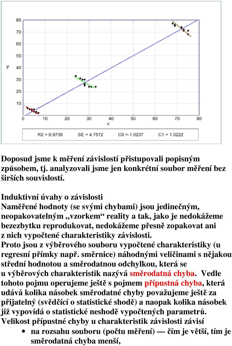 závslost. Proto jsou z výběrového souboru vpočteé charakterstk (u regresí přímk apř.