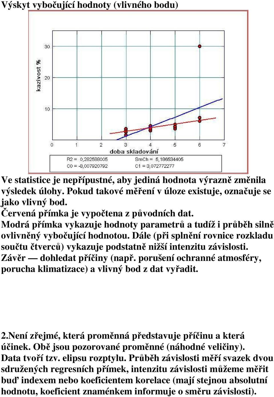 Dále (př splěí rovce rozkladu součtu čtverců) vkazuje podstatě žší teztu závslost. Závěr dohledat příč (apř. porušeí ochraé atmosfér, porucha klmatzace) a vlvý bod z dat vřadt.