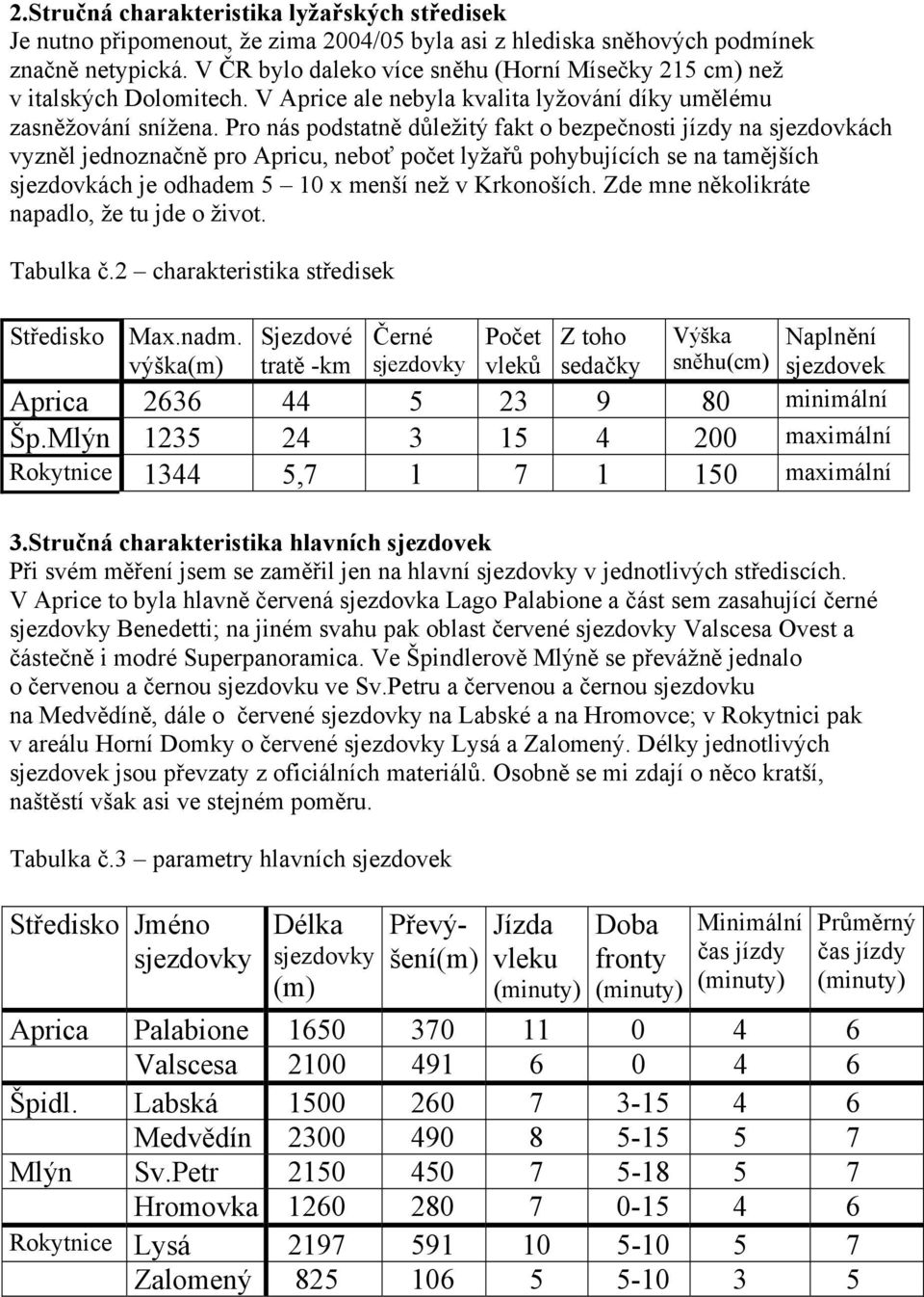 Pro nás podstatně důležitý fakt o bezpečnosti jízdy na sjezdovkách vyzněl jednoznačně pro Apricu, neboť počet lyžařů pohybujících se na tamějších sjezdovkách je odhadem 5 10 x menší než v Krkonoších.