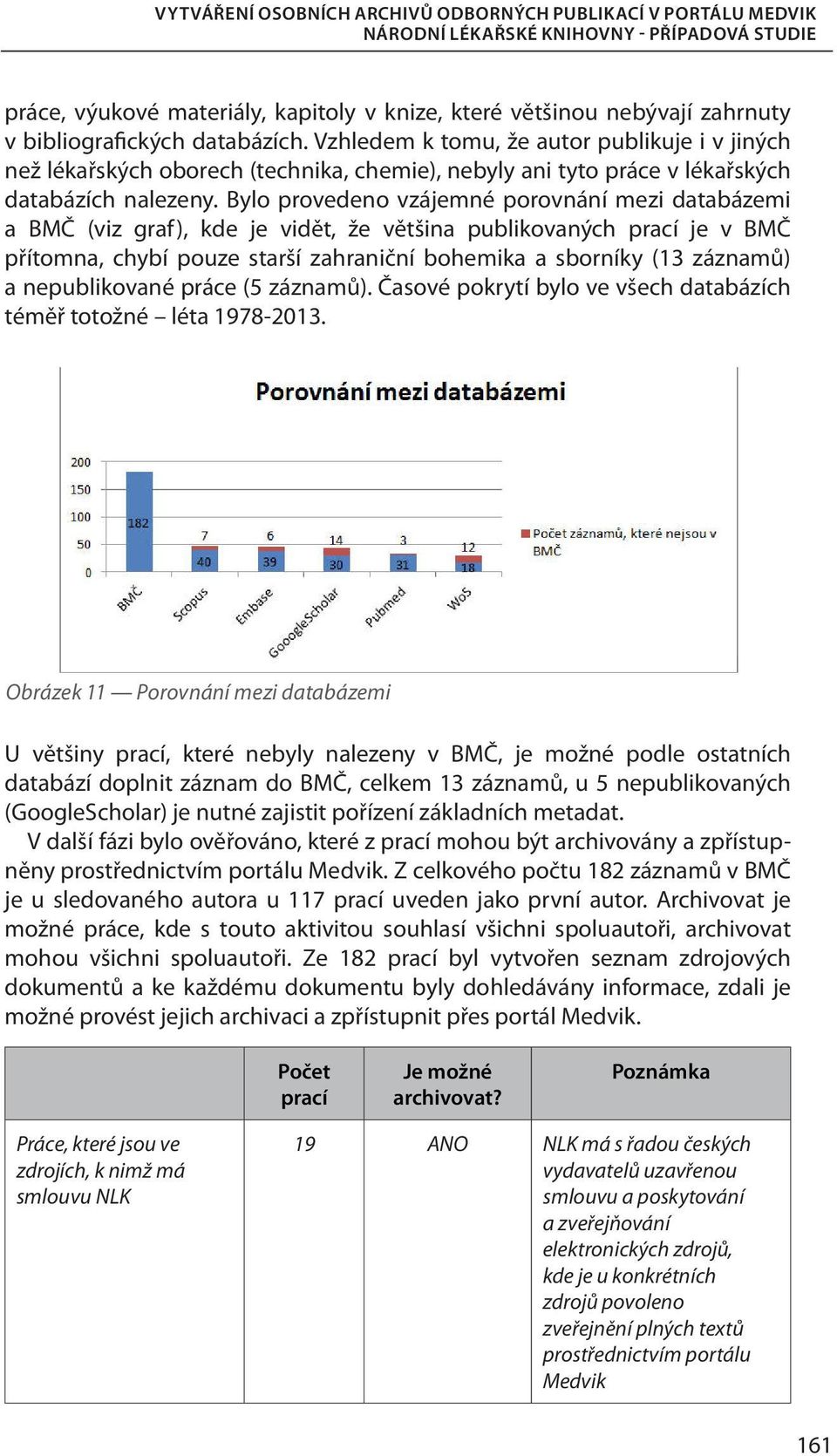 Bylo provedeno vzájemné porovnání mezi databázemi a BMČ (viz graf), kde je vidět, že většina publikovaných prací je v BMČ přítomna, chybí pouze starší zahraniční bohemika a sborníky (13 záznamů) a