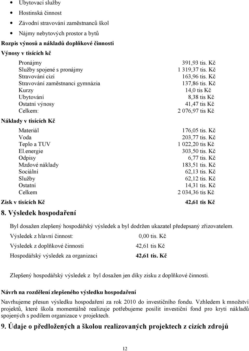 energie Odpisy Mzdové náklady Sociální Služby Ostatní Celkem Zisk v tisících Kč 8. Výsledek hospodaření 391,93 tis. Kč 1 319,37 tis. Kč 163,96 tis. Kč 137,86 tis.