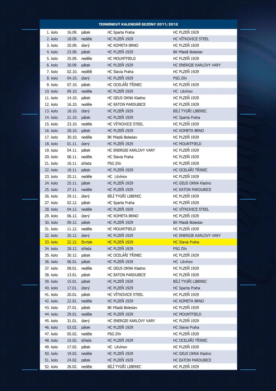 nedělě HC Slavia Praha HC PLZEŇ 1929 8. kolo 04.10. úterý HC PLZEŇ 1929 PSG Zlín 9. kolo 07.10. pátek HC OCELÁŘI TŘINEC HC PLZEŇ 1929 10. kolo 09.10. neděle HC PLZEŇ 1929 HC Litvínov 11. kolo 14.10. pátek HC GEUS OKNA Kladno HC PLZEŇ 1929 12.