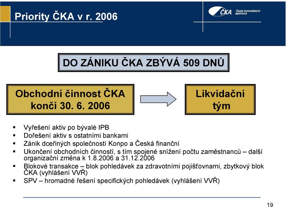 Česká finanční Ukončení obchodních činností, s tím spojené snížení počtu zaměstnanců další organizační změna k 1.8.2006 a 31.