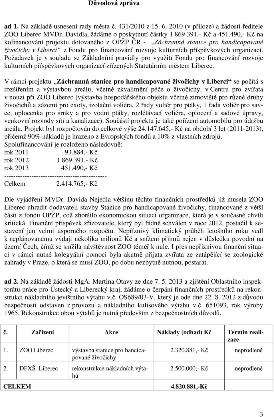 Požadavek je v souladu se Základními pravidly pro využití Fondu pro financování rozvoje kulturních příspěvkových organizací zřízených Statutárním městem Liberec.