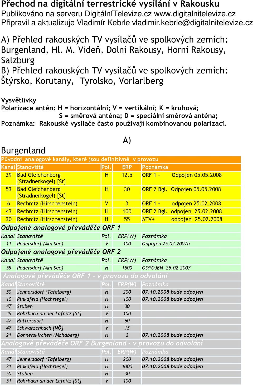 Vídeň, Dolní Rakousy, Horní Rakousy, Salzburg B) Přehled rakouských TV vysílačů ve spolkových zemích: Štýrsko, Korutany, Tyrolsko, Vorlarlberg Vysvětlivky Polarizace antén: H = horizontální; V =