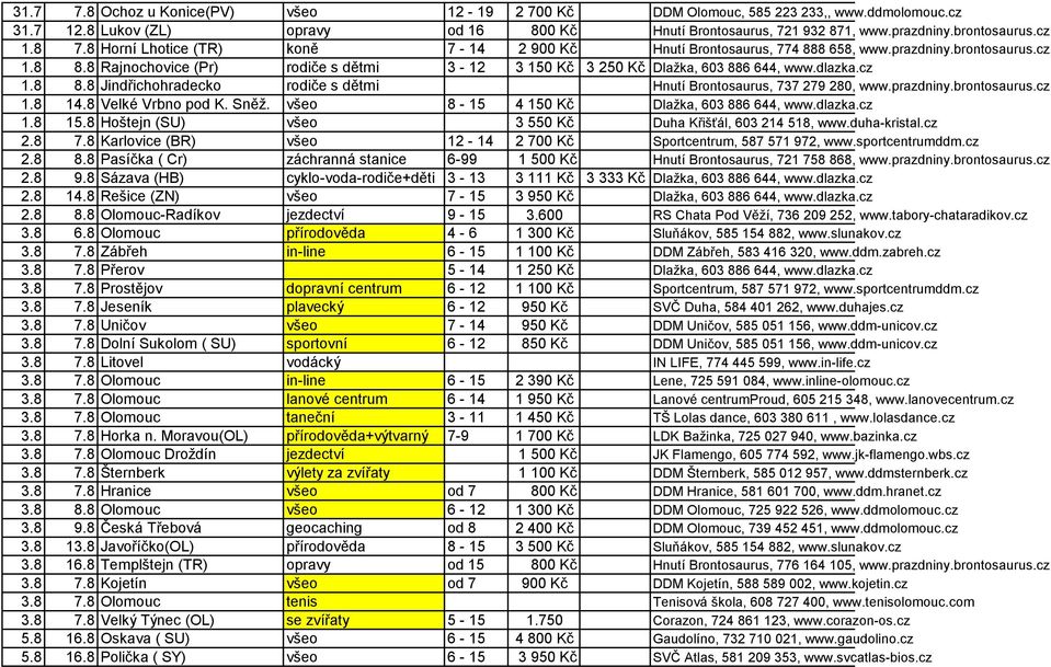 dlazka.cz 1.8 8.8 Jindřichohradecko rodiče s dětmi Hnutí Brontosaurus, 737 279 280, www.prazdniny.brontosaurus.cz 1.8 14.8 Velké Vrbno pod K. Sněž. všeo 8-15 4 150 Kč Dlažka, 603 886 644, www.dlazka.cz 1.8 15.
