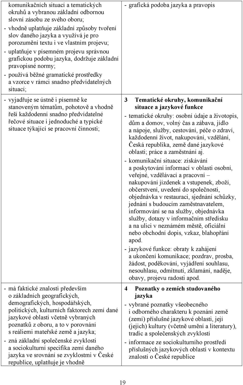 předvídatelných situací; - vyjadřuje se ústně i písemně ke stanoveným tématům, pohotově a vhodně řeší každodenní snadno předvídatelné řečové situace i jednoduché a typické situace týkající se