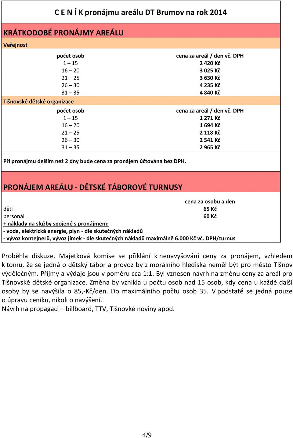 DPH 1 15 1 271 Kč 16 20 1 694 Kč 21 25 2 118 Kč 26 30 2 541 Kč 31 35 2 965 Kč Při pronájmu delším než 2 dny bude cena za pronájem účtována bez DPH.