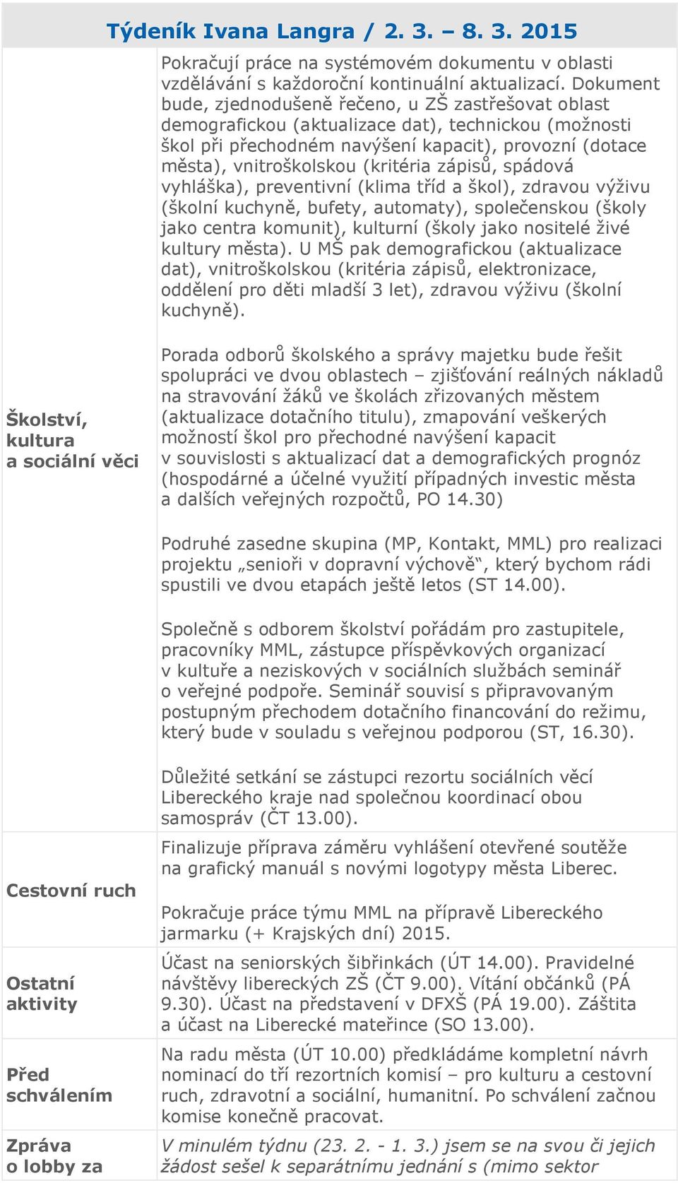 (kritéria zápisů, spádová vyhláška), preventivní (klima tříd a škol), zdravou výživu (školní kuchyně, bufety, automaty), společenskou (školy jako centra komunit), kulturní (školy jako nositelé živé