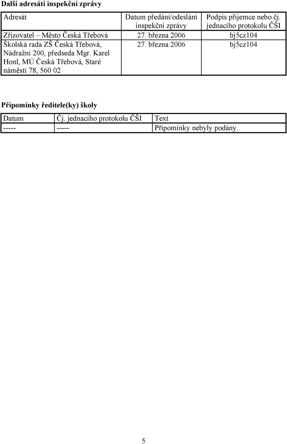 března 2006 bj5cz104 Školská rada ZŠ Česká Třebová, Nádražní 200, předseda Mgr.