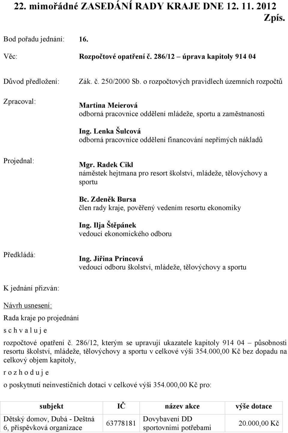 Lenka Šulcová odborná pracovnice oddělení financování nepřímých nákladů Projednal: Mgr. Radek Cikl náměstek hejtmana pro resort školství, mládeže, tělovýchovy a sportu Bc.