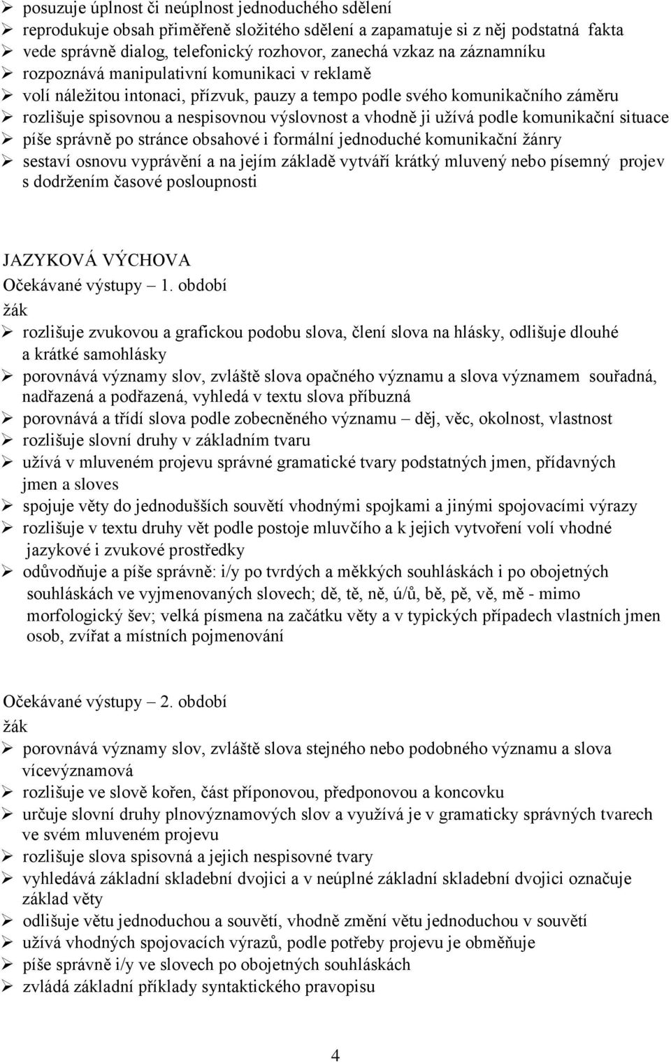 užívá podle komunikační situace píše správně po stránce obsahové i formální jednoduché komunikační žánry sestaví osnovu vyprávění a na jejím základě vytváří krátký mluvený nebo písemný projev s