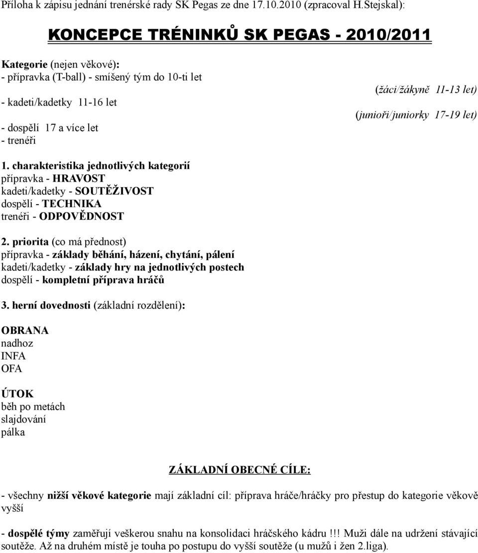 11-13 let) (junioři/juniorky 17-19 let) 1. charakteristika jednotlivých kategorií přípravka - HRAVOST kadeti/kadetky - SOUTĚŽIVOST dospělí - TECHNIKA trenéři - ODPOVĚDNOST 2.