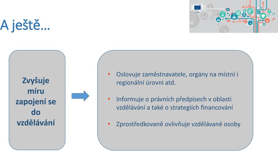 Informuje o právních předpisech v oblasti vzdělávání a také