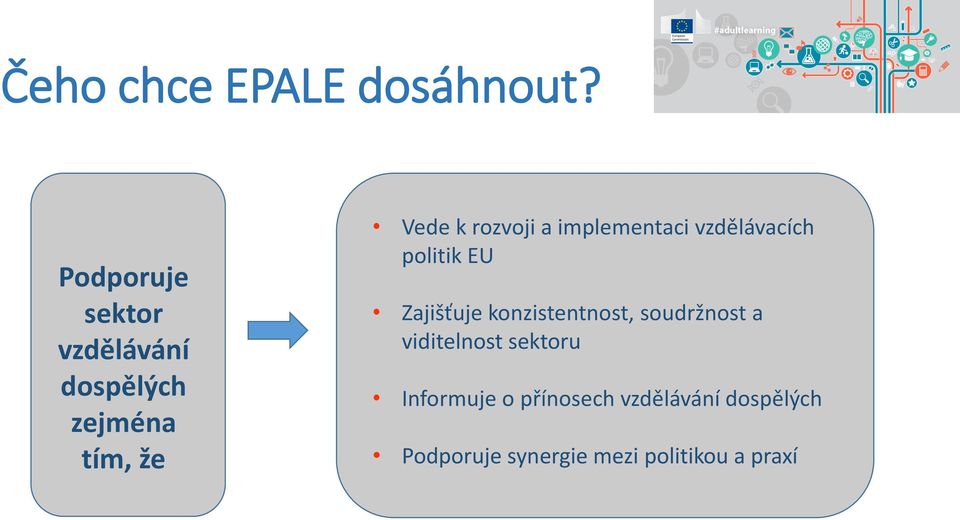 a implementaci vzdělávacích politik EU Zajišťuje konzistentnost,