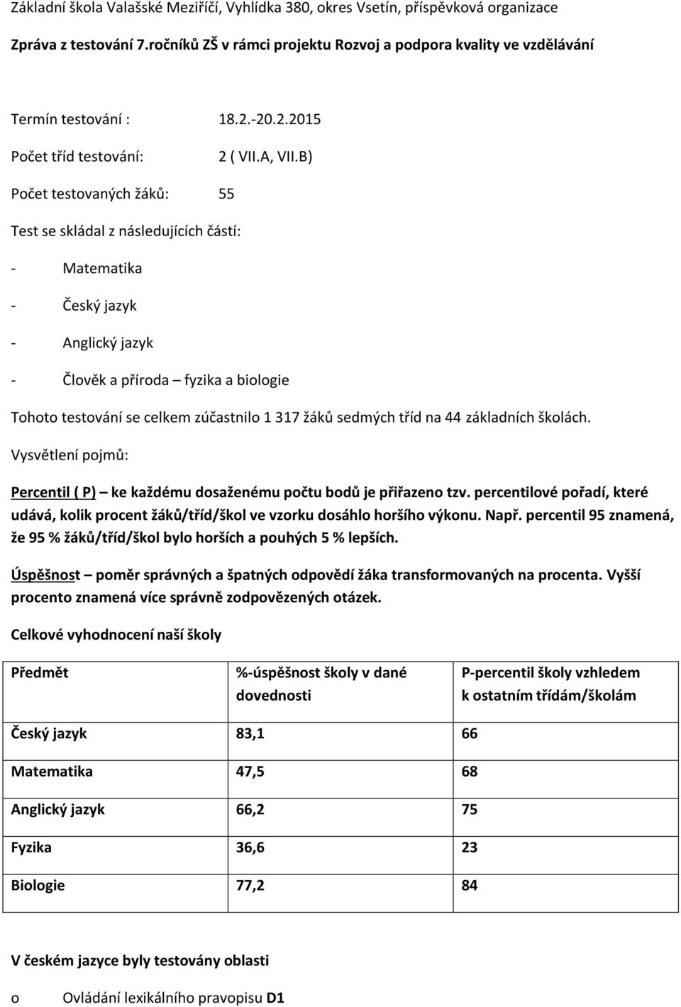 B) Pčet testvaných žáků: 55 Test se skládal z následujících částí: - Matematika - Český jazyk - Anglický jazyk - Člvěk a přírda fyzika a bilgie Tht testvání se celkem zúčastnil 1 317 žáků sedmých