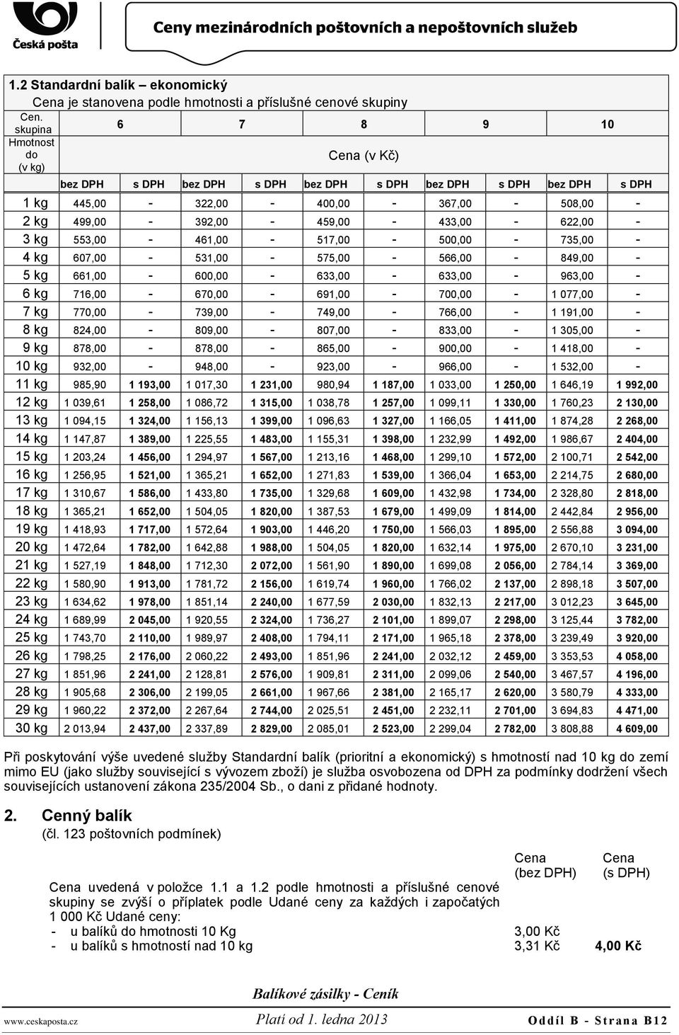 499,00-392,00-459,00-433,00-622,00-3 kg 553,00-461,00-517,00-500,00-735,00-4 kg 607,00-531,00-575,00-566,00-849,00-5 kg 661,00-600,00-633,00-633,00-963,00-6 kg 716,00-670,00-691,00-700,00-1 077,00-7