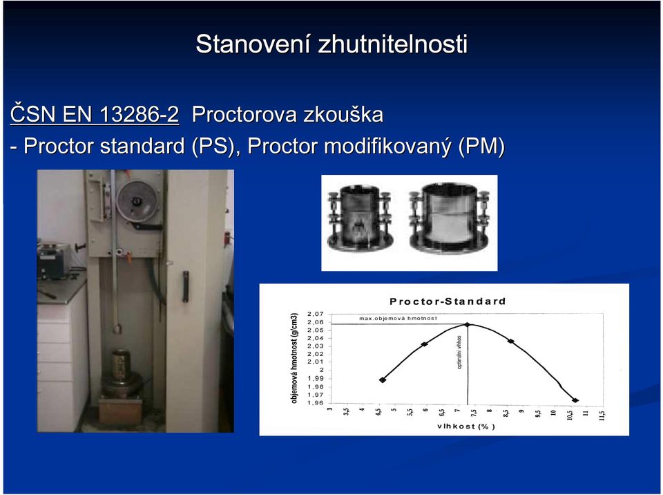 zkouška ka - Proctor