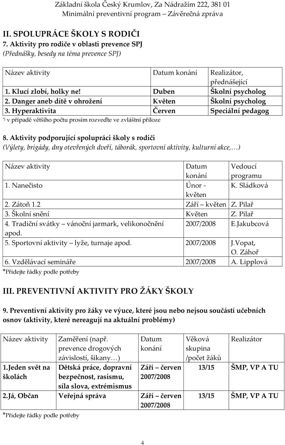 Aktivity podporující spolupráci školy s rodiči (Výlety, brigády, dny otevřených dveří, táborák, sportovní aktivity, kulturní akce, ) Název aktivity Datum konání Vedoucí programu 1. Nanečisto Únor - K.