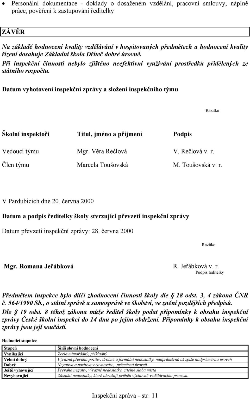 Datum vyhotovení inspekční zprávy a složení inspekčního týmu Razítko Školní inspektoři Titul, jméno a příjmení Podpis Vedoucí týmu Mgr. Věra Rečlová V. Rečlová v. r. Člen týmu Marcela Toušovská M.