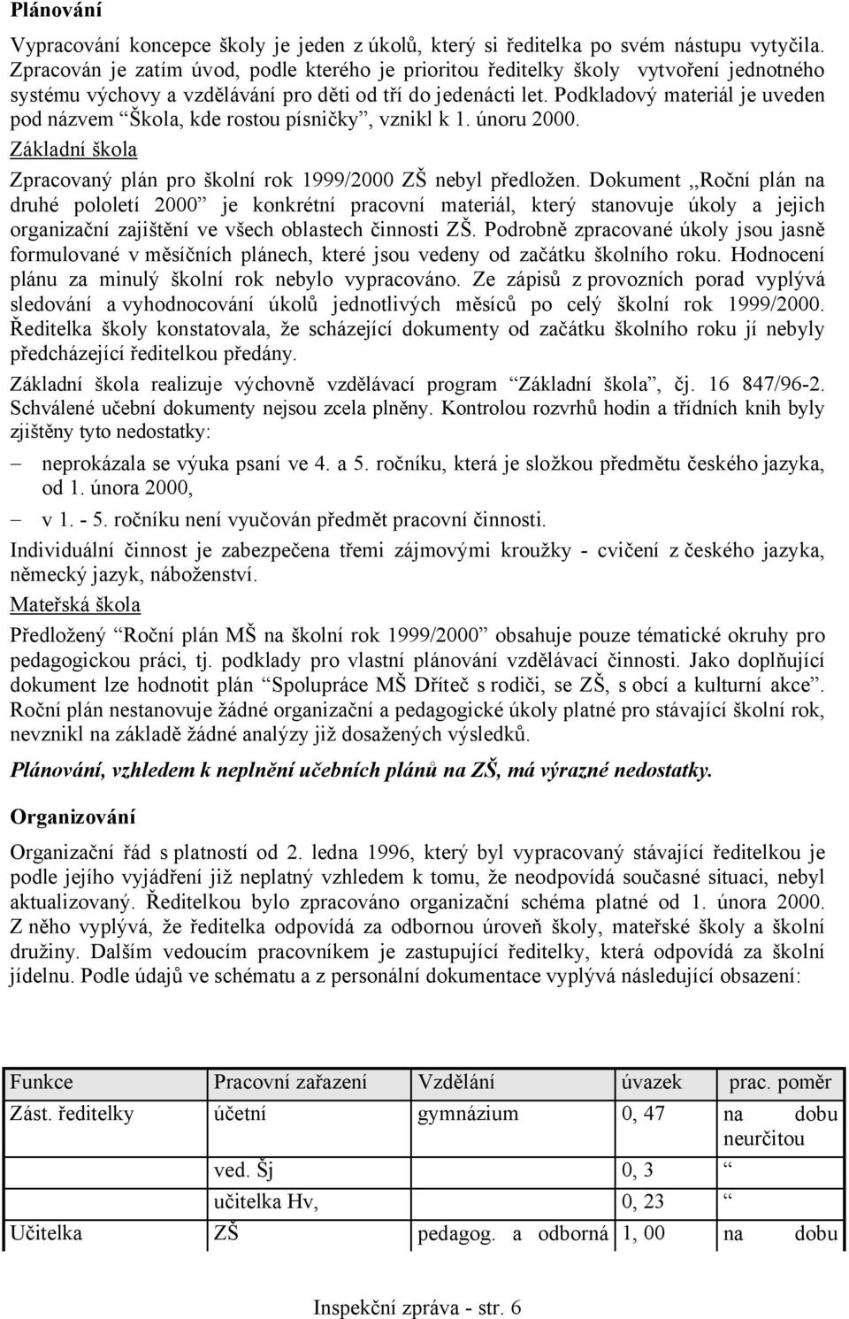 Podkladový materiál je uveden pod názvem Škola, kde rostou písničky, vznikl k 1. únoru 2000. Základní škola Zpracovaný plán pro školní rok 1999/2000 ZŠ nebyl předložen.