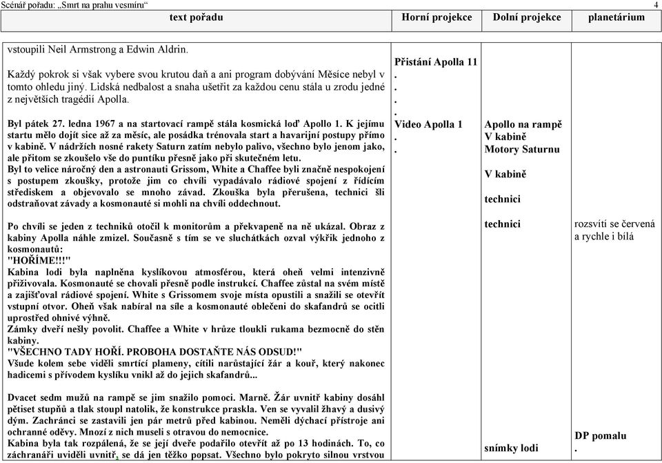 postupy přímo v kabině V nádržích nosné rakety Saturn zatím nebylo palivo, všechno bylo jenom jako, ale přitom se zkoušelo vše do puntíku přesně jako při skutečném letu Byl to velice náročný den a