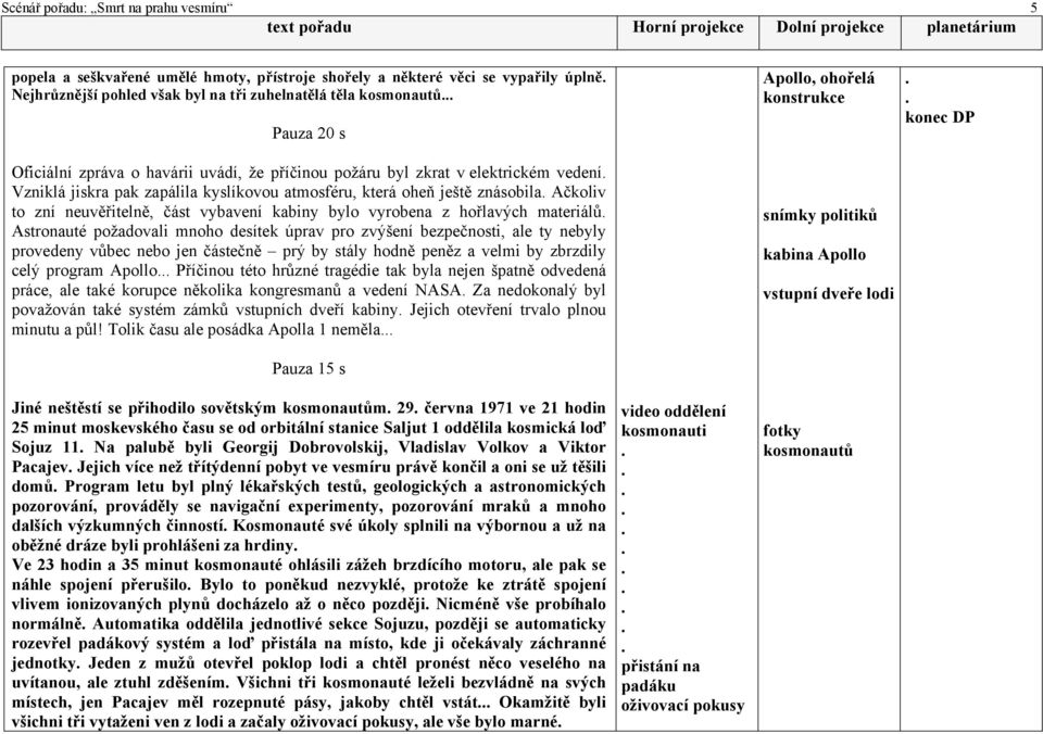 materiálů Astronauté požadovali mnoho desítek úprav pro zvýšení bezpečnosti, ale ty nebyly provedeny vůbec nebo jen částečně prý by stály hodně peněz a velmi by zbrzdily celý program Apollo Příčinou