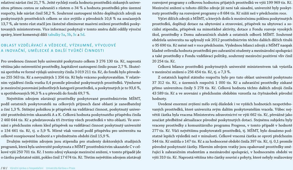 Souhrnné zastoupení těchto doplňujících zdrojů na poskytnutých prostředcích celkem se sice zvýšilo z původních 10,8 % na současných 13,7 %, ale tento růst stačil jen částečně eliminovat masivní