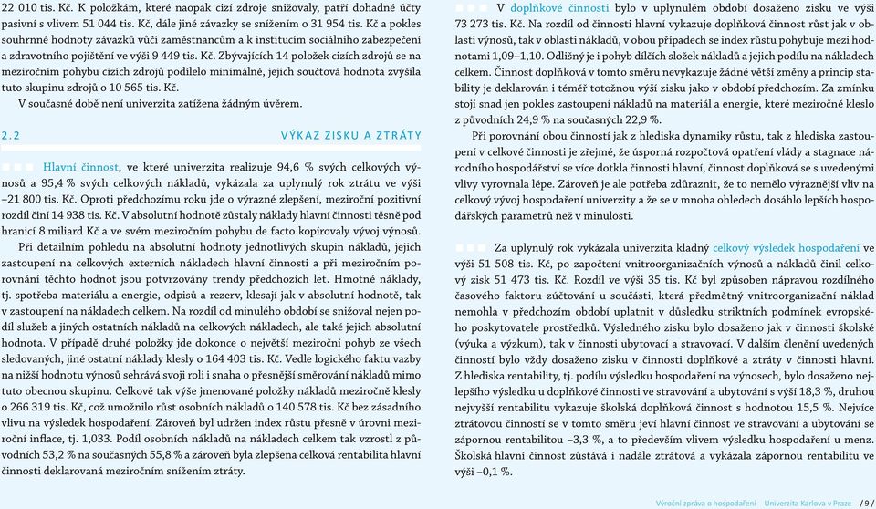 Zbývajících 14 položek cizích zdrojů se na meziročním pohybu cizích zdrojů podílelo minimálně, jejich součtová hodnota zvýšila tuto skupinu zdrojů o 10 565 tis. Kč.