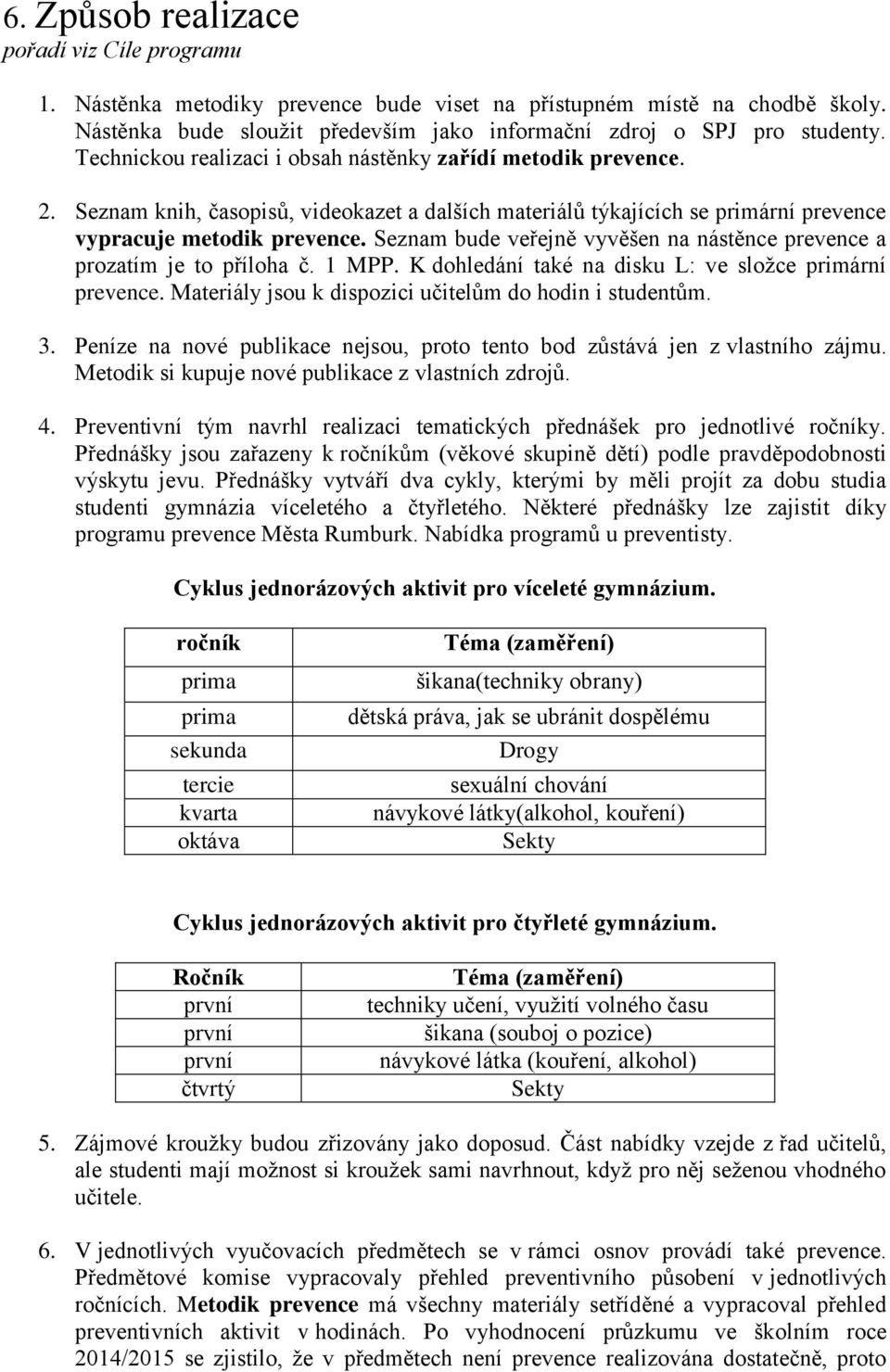 Seznam bude veřejně vyvěšen na nástěnce prevence a prozatím je to příloha č. 1 MPP. K dohledání také na disku L: ve složce primární prevence. Materiály jsou k dispozici učitelům do hodin i studentům.