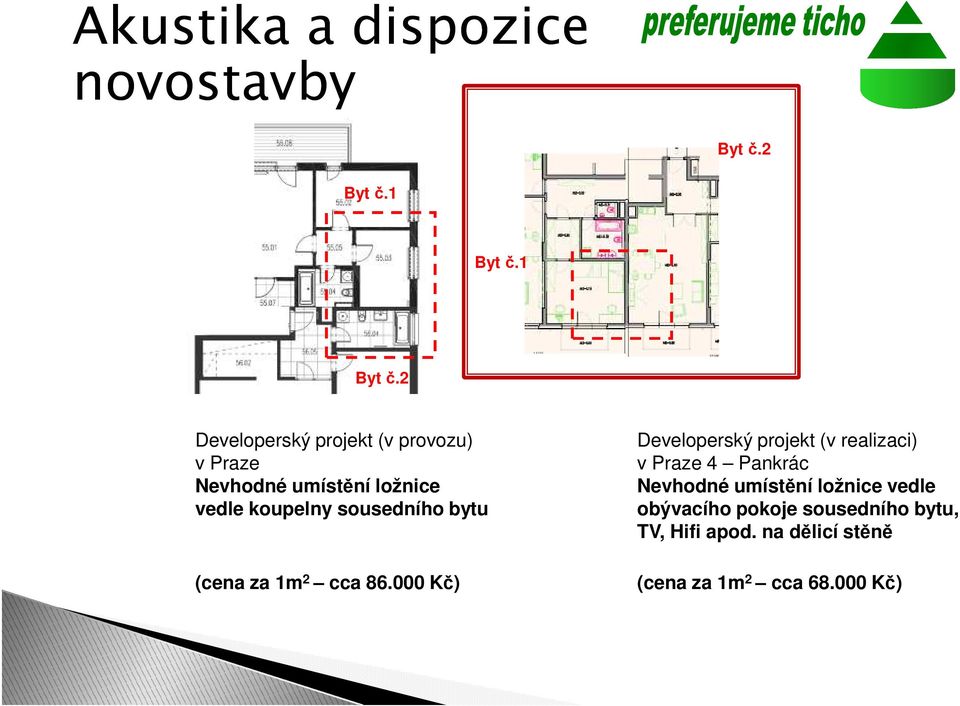 2 Developerský projekt (v provozu) v Praze Nevhodné umístění ložnice vedle koupelny