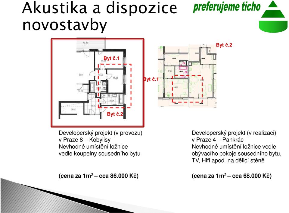 2 Developerský projekt (v provozu) v Praze 8 Kobylisy Nevhodné umístění ložnice vedle