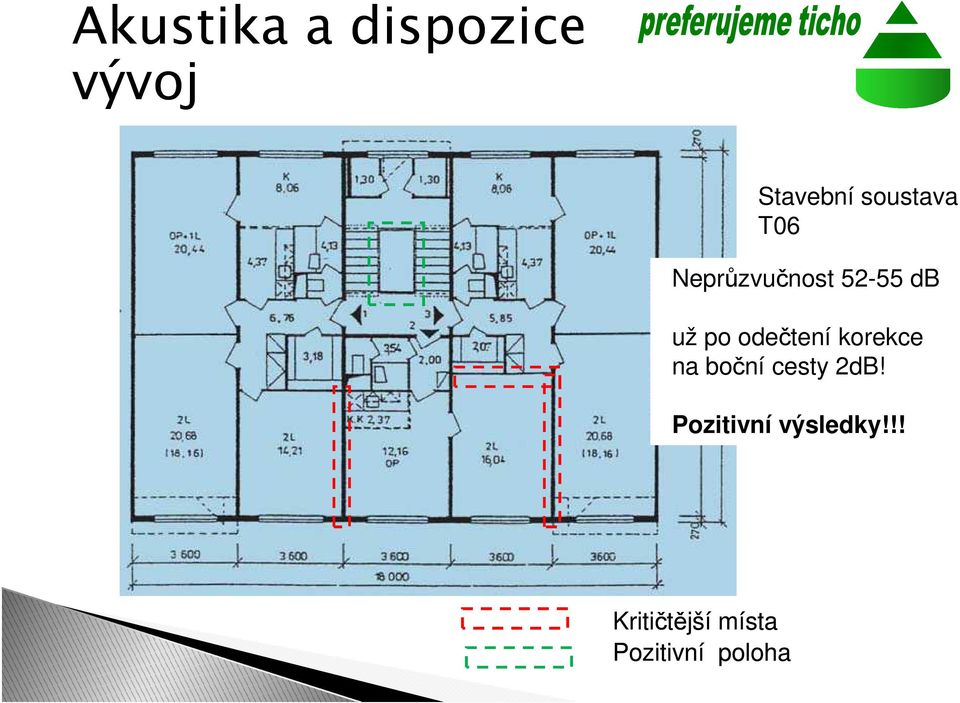 korekce na boční cesty 2dB!