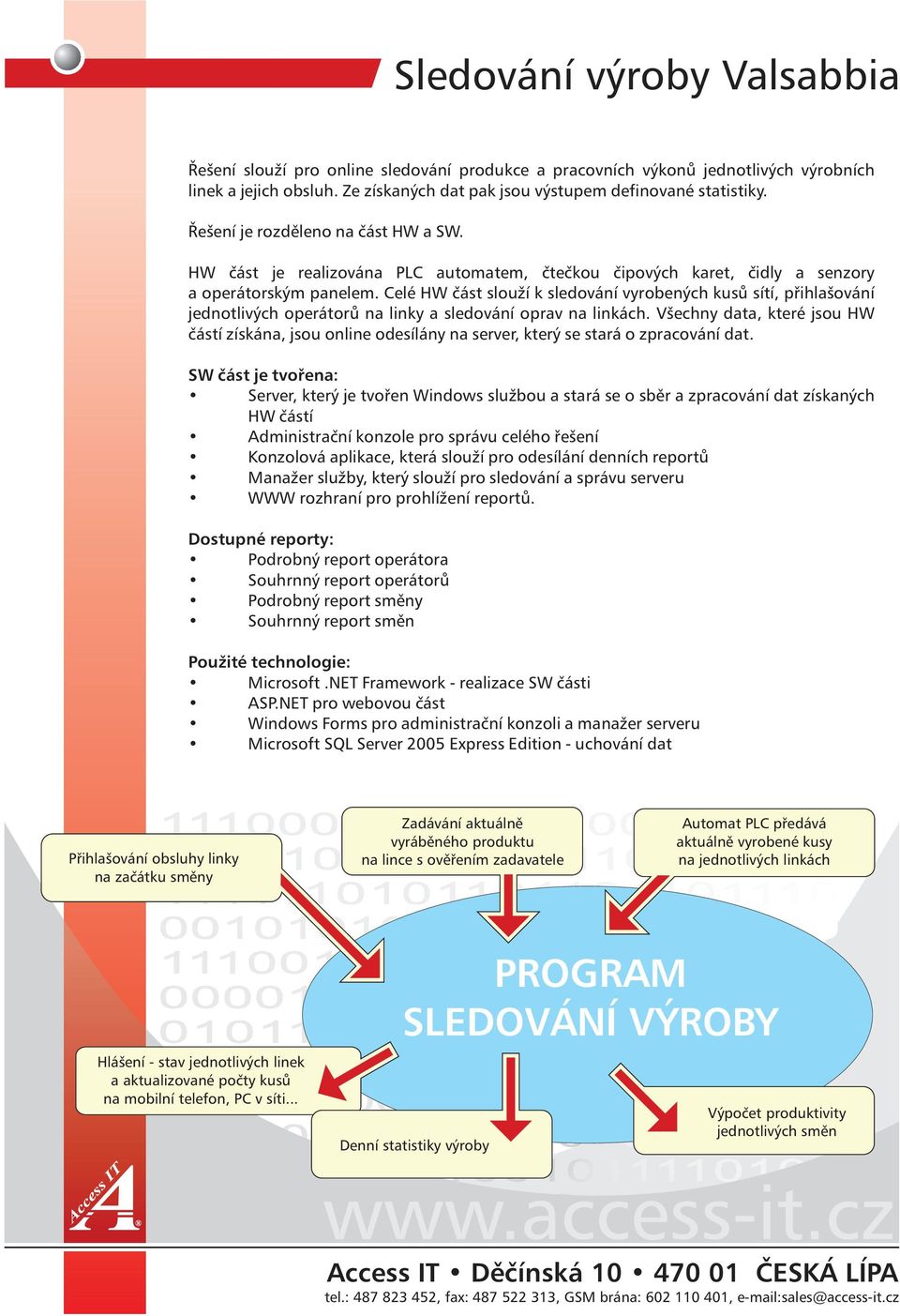 Celé HW část slouží k sledování vyrobených kusů sítí, přihlašování jednotlivých operátorů na linky a sledování oprav na linkách.