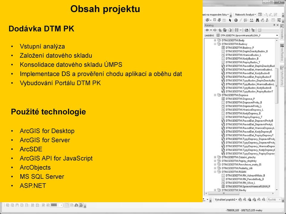 a oběhu dat Vybudování Portálu DTM PK Použité technologie ArcGIS for Desktop