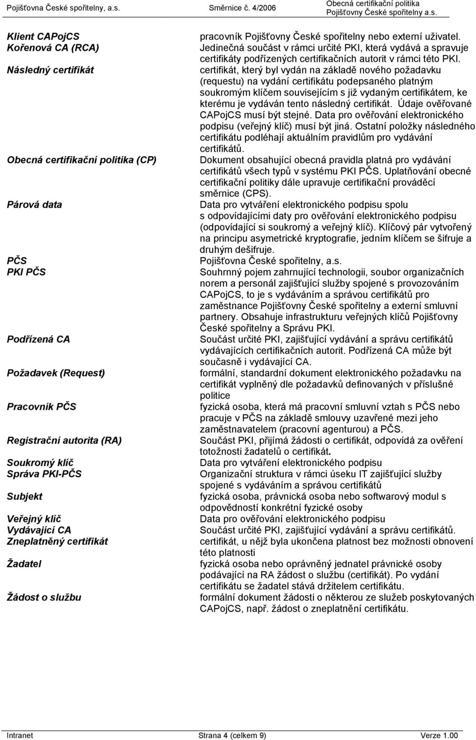 klíč Vydávající CA Zneplatněný certifikát Žadatel Žádst službu pracvník Pjišťvny České spřitelny neb externí uživatel.