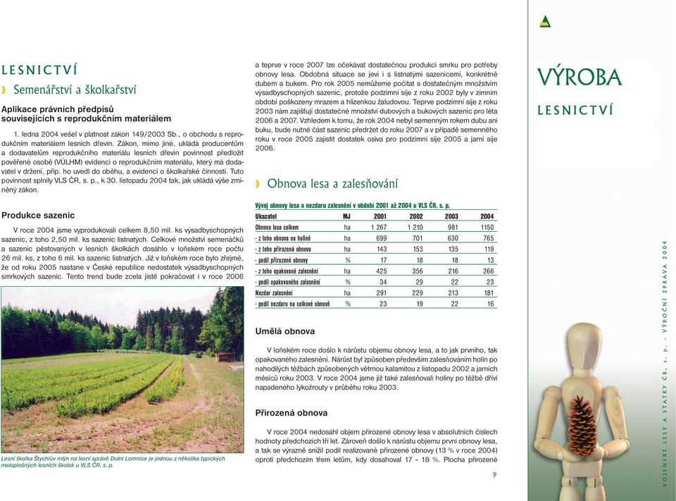 Zákon, mimo jiné, ukládá producentům a dodavatelům reprodukčního materiálu lesních dřevin povinnost předložit pověřené osobě (VÚLHM) evidenci o reprodukčním materiálu, který má dodavatel v držení,