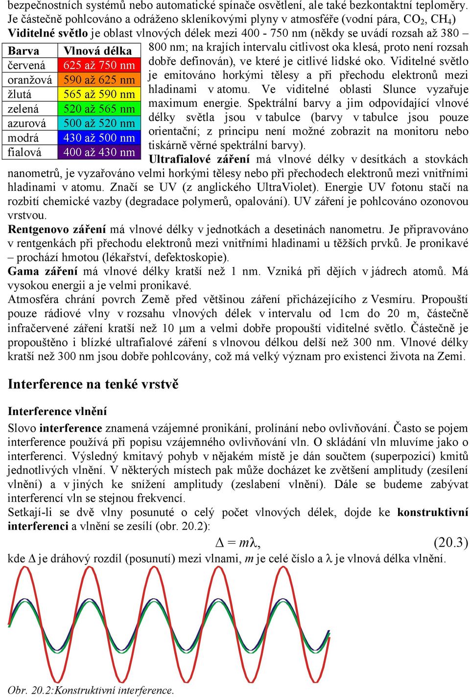 červená 625 až 750 nm oranžová 590 až 625 nm žlutá 565 až 590 nm zelená 520 až 565 nm azurová 500 až 520 nm modrá 430 až 500 nm fialová 400 až 430 nm 800 nm; na krajích intervalu citlivost oka klesá,