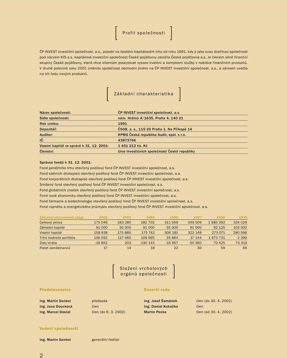 V druhé polovině roku 2001 změnila společnost obchodní jméno na ČP INVEST investiční společnost, a.s., a zároveň uvedla na trh řadu nových produktů.