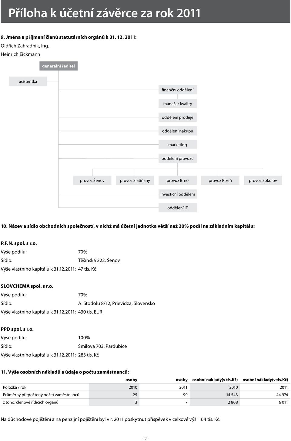 provoz Sokolov investiční oddělení oddělení IT 10. Název a sídlo obchodních společností, v nichž má účetní jednotka větší než 20% podíl na základním kapitálu: P.F.N. spol. s r.o. Výše podílu: 70% Sídlo: Těšínská 222, Šenov Výše vlastního kapitálu k 31.