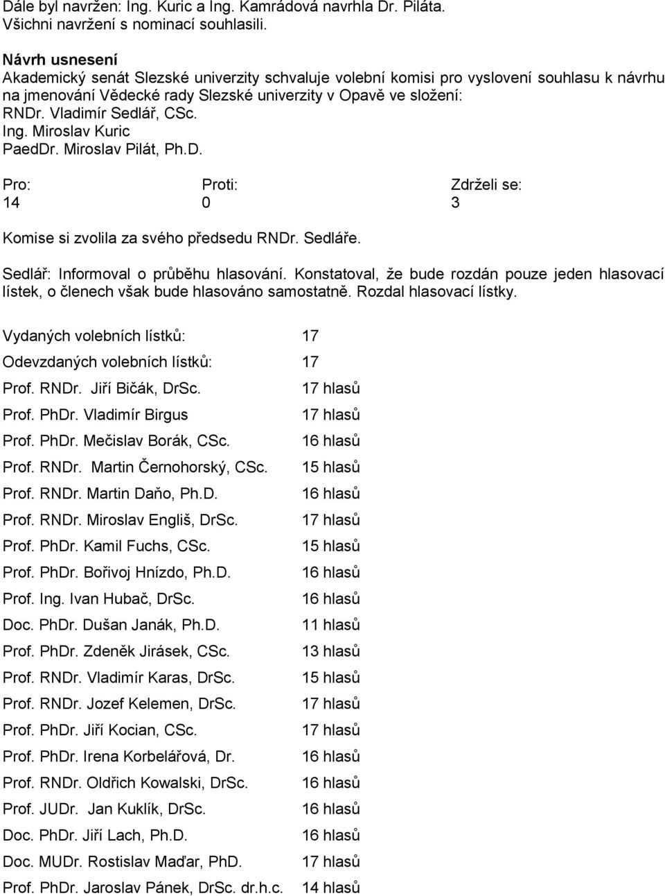 Miroslav Kuric PaedDr. Miroslav Pilát, Ph.D. 14 0 3 Komise si zvolila za svého předsedu RNDr. Sedláře. Sedlář: Informoval o průběhu hlasování.