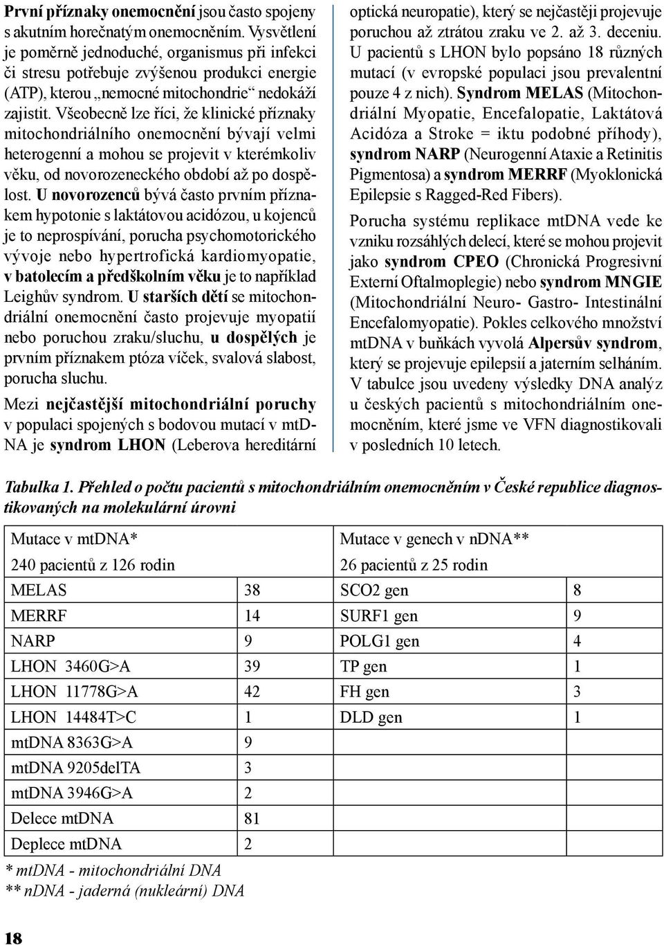 Všeobecně lze říci, že klinické příznaky mitochondriálního onemocnění bývají velmi heterogenní a mohou se projevit v kterémkoliv věku, od novorozeneckého období až po dospělost.