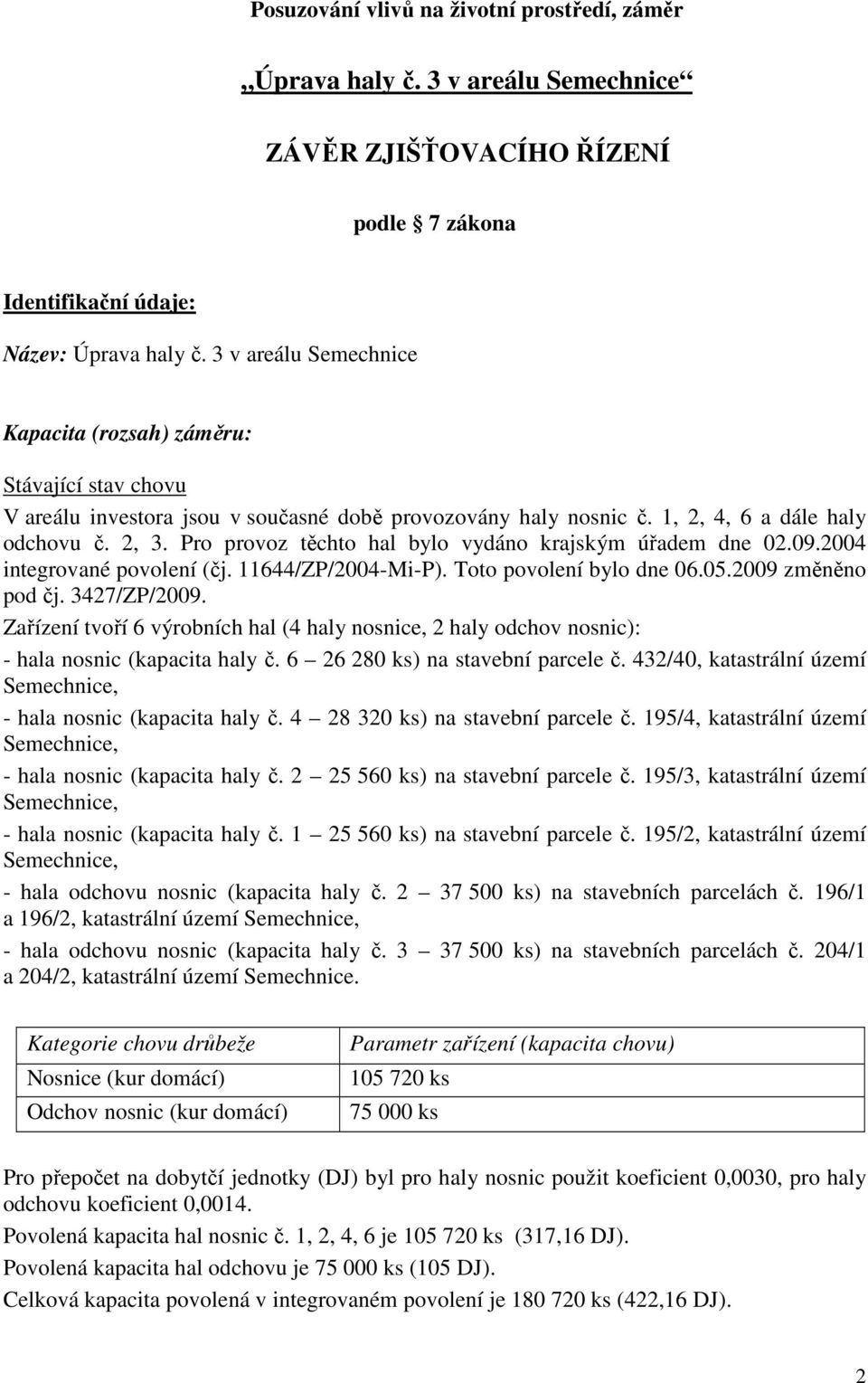 Pro provoz těchto hal bylo vydáno krajským úřadem dne 02.09.2004 integrované povolení (čj. 11644/ZP/2004-Mi-P). Toto povolení bylo dne 06.05.2009 změněno pod čj. 3427/ZP/2009.