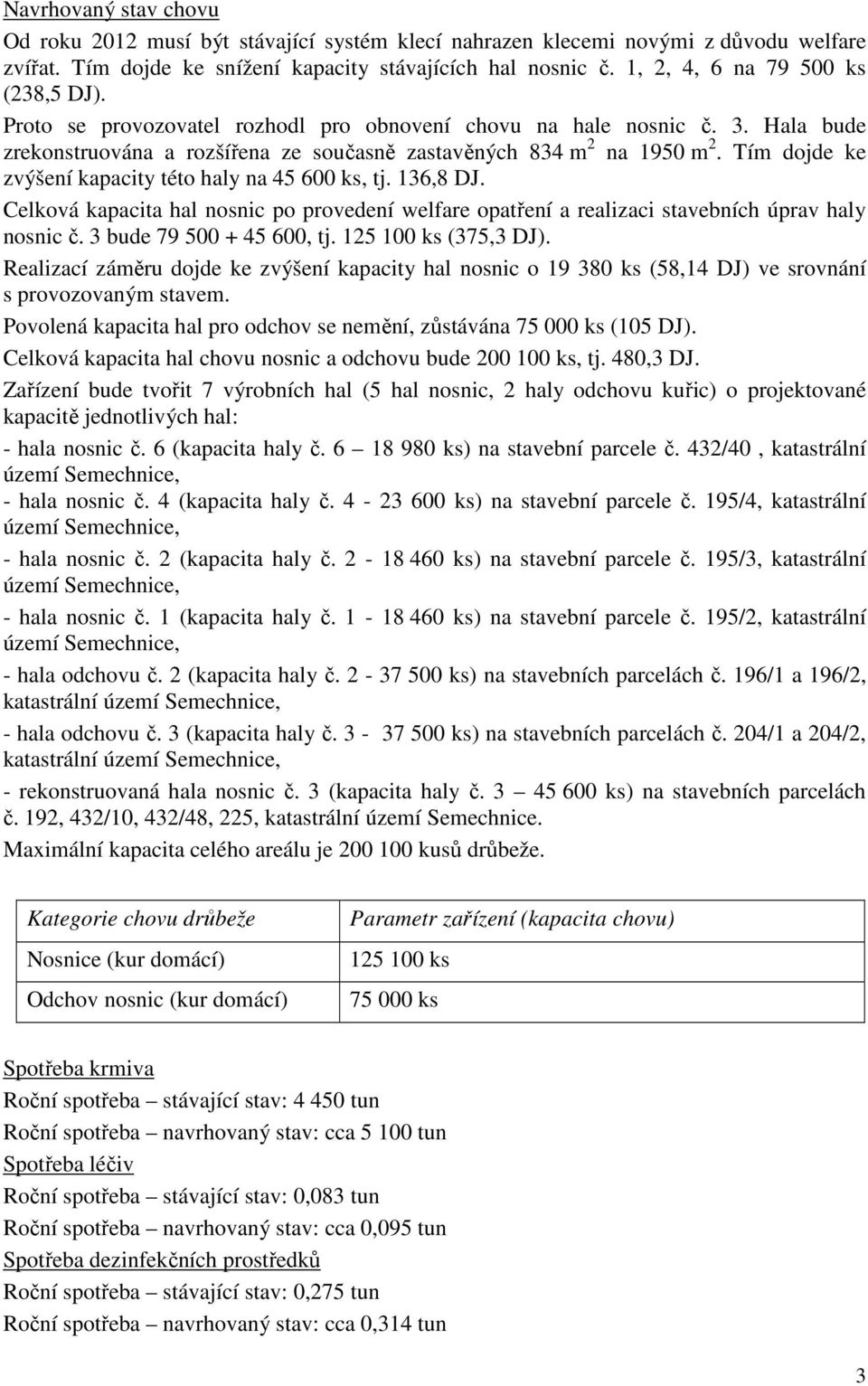 Tím dojde ke zvýšení kapacity této haly na 45 600 ks, tj. 136,8 DJ. Celková kapacita hal nosnic po provedení welfare opatření a realizaci stavebních úprav haly nosnic č. 3 bude 79 500 + 45 600, tj.
