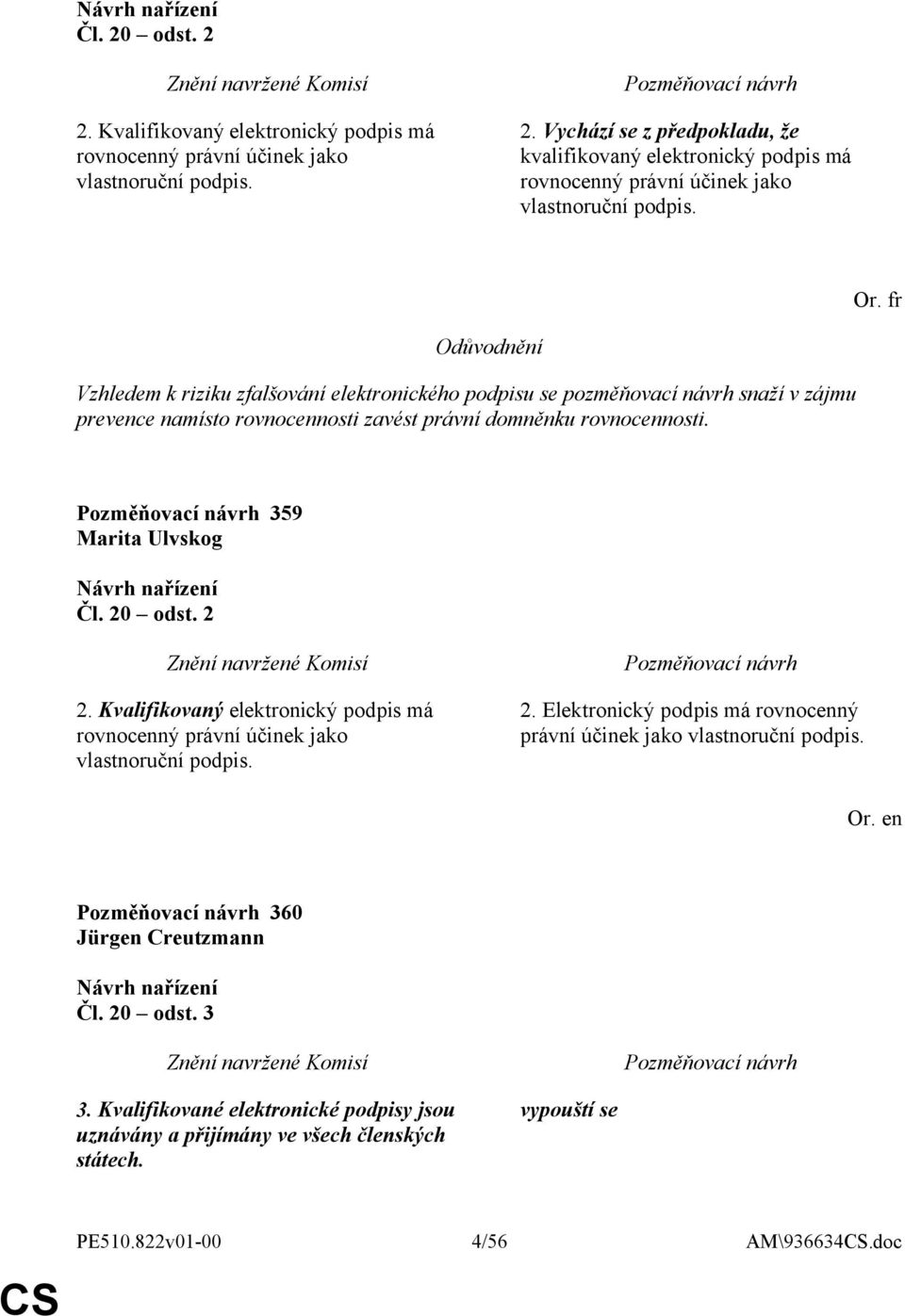 20 odst. 2 2. Kvalifikovaný elektronický podpis má rovnocenný právní účinek jako vlastnoruční podpis. 2. Elektronický podpis má rovnocenný právní účinek jako vlastnoruční podpis.