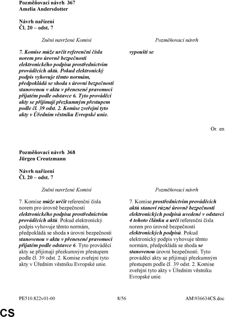 Tyto prováděcí akty se přijímají přezkumným přestupem podle čl. 39 odst. 2. Komise zveřejní tyto akty v Úředním věstníku Evropské unie. vypouští se 368 Jürgen Creutzmann Čl. 20 odst. 7 7.