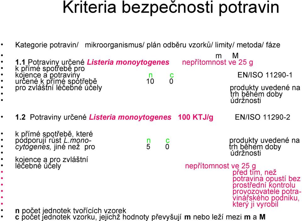trh během doby údržnosti 1.2 Potraviny určené Listeria monoytogenes 100 KTJ/g EN/ISO 11290-2 k přímé spotřebě, které podporují růst L.