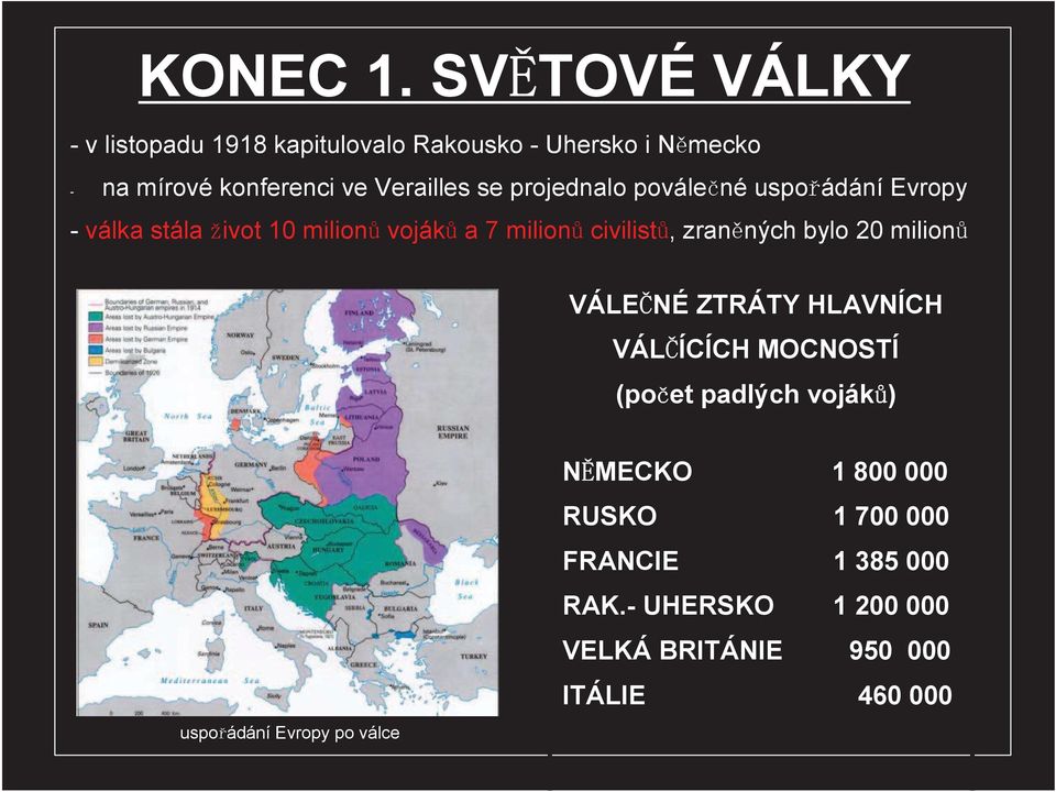 se projednalo povále né uspo ádání Evropy - válka stála ivot 10 milion voják a 7 milion civilist, zran ných bylo